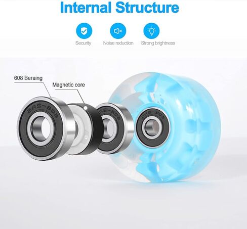 Light up Roller Skate Wheels 78A 32 x 58mm, Luminous Skate Wheels replacement 2 Pack for Indoor or Outdoor Double Row Skating and Skateboard in Saudi Arabia