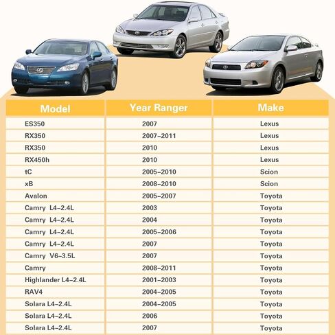 مستشعر الأكسجين Nifeida O2 234-4797 متوافق مع موديلات Honda & Acura - Accord 2003 2004 2005 2006 2007، TSX 2004 2005 2006 2007 2008، L4 2.4L in Saudi Arabia