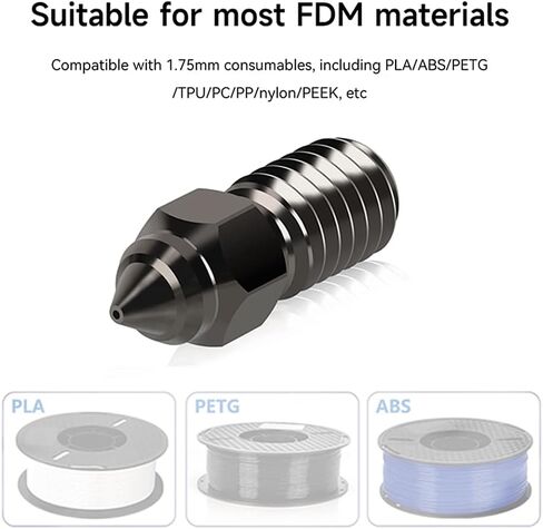 2 حزمة من الفوهات الفولاذية الصلبة M6 عالية السرعة للطابعة ثلاثية الأبعاد Ender 3 V3 SE، Ender 5 (0.4 مم) in Kuwait