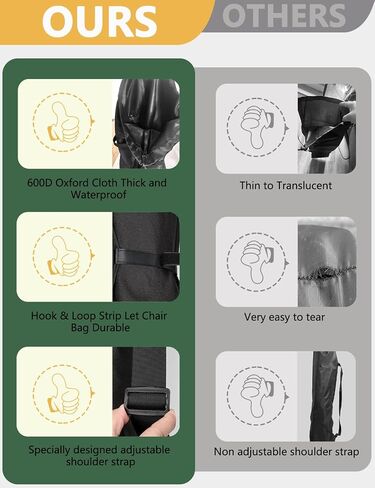 Heavy Duty 600D Oxford Folding Chair Replacement Bag fits GCI,Coleman for Camp Chairs - Large Foldable Mouth Camp Chair Storage Bag with Adjustable Shoulder Strap for Outdoor Travel Camping in Saudi Arabia