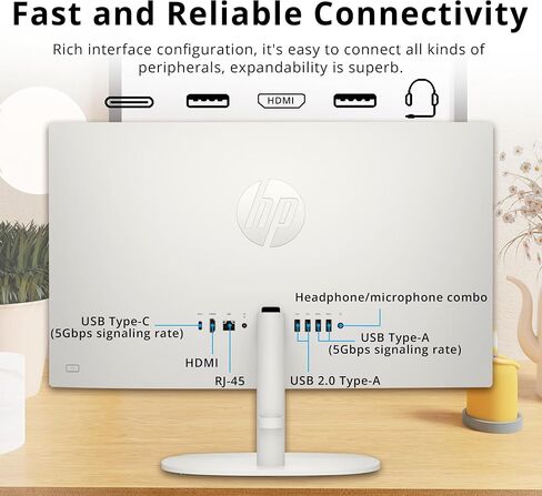HP 21.5" FHD All-in-One Desktop, Intel Celeron J4025, 16GB RAM, 512GB SSD, WiFi 6, Wired Keyboard, Wired Mouse, Windows 11 Pro, Cashmere White (Renewed) in Saudi Arabia