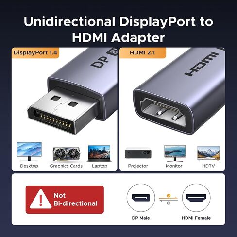 UGREEN 8K@60Hz Display Port to HDMI Adapter, Unidirectional DP 1.4 PC to HDMI 2.1 Screen Male to Female Cable, 4K@240Hz/2K@240Hz with VRR for Desktop, Projector Compatible with AMD, NVIDIA, 0.66FT in Saudi Arabia