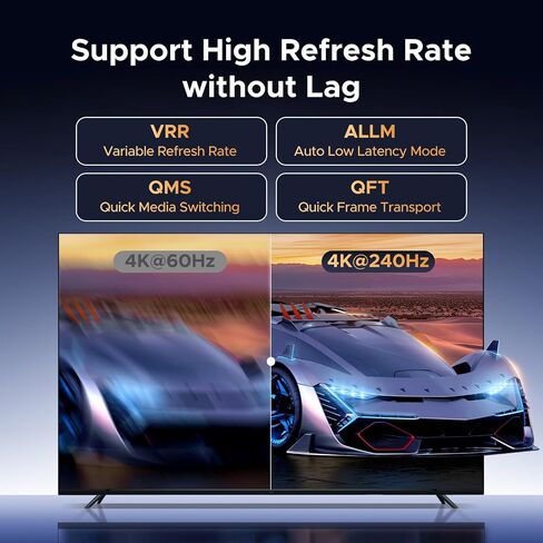 UGREEN 8K@60Hz Display Port to HDMI Adapter, Unidirectional DP 1.4 PC to HDMI 2.1 Screen Male to Female Cable, 4K@240Hz/2K@240Hz with VRR for Desktop, Projector Compatible with AMD, NVIDIA, 0.66FT in Saudi Arabia