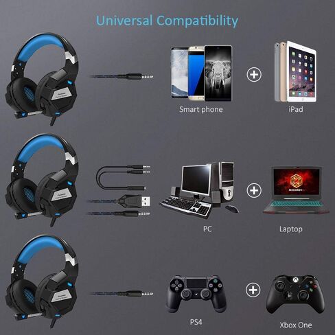 Gaming Headset - Chououkiu Headset Gaming Headphone for Xbox One, PS4, PC, Surround Sound Over Ear Headphones with Noise Cancelling Mic, LED Light Bass Surround Soft Memory Earmuffs (Blue) in Saudi Arabia
