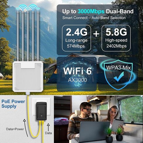 AX3000 WiFi 6 موسع خارجي طويل المدى، IP67 معزز إشارة نقطة وصول لاسلكية مقاومة للماء، VunLink 5G+2.4G مكرر واي فاي ثنائي النطاق، هوائيات 5 × 8dBi، وضع شبكي، لـ Starlink، Yard، Farm، RV. in Kuwait