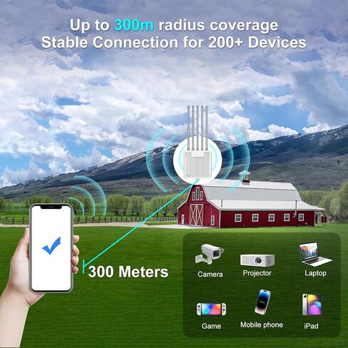 AX3000 WiFi 6 موسع خارجي طويل المدى، IP67 معزز إشارة نقطة وصول لاسلكية مقاومة للماء، VunLink 5G+2.4G مكرر واي فاي ثنائي النطاق، هوائيات 5 × 8dBi، وضع شبكي، لـ Starlink، Yard، Farm، RV. in Kuwait