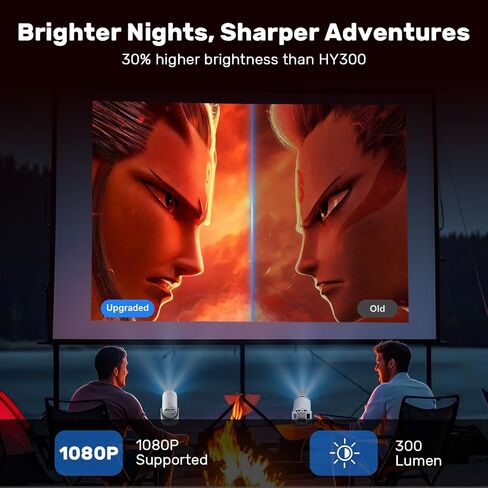 Mini Projector with WiFi & Bluetooth,1080P Supported 300Lumen Portable Projector for iPhone/Android/TV Stick, Mini Projector with Hdmi Remote and Speaker for Bedroom Wall in Saudi Arabia