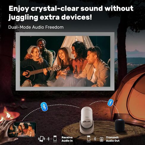 Mini Projector with WiFi & Bluetooth,1080P Supported 300Lumen Portable Projector for iPhone/Android/TV Stick, Mini Projector with Hdmi Remote and Speaker for Bedroom Wall in Saudi Arabia