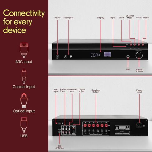 Pyle 5.2 Channel Bluetooth Home Theater Amplifier, 240 watts Peak Power, Microphone Input with Echo for Karaoke, ARC Hi-Def Input, USB-A Input with MP3 Player, FM Radio - PT875BT in Saudi Arabia
