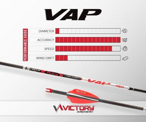 Victory Archery VAP Target 0.166" Micro Diameter Target Arrow in Saudi Arabia