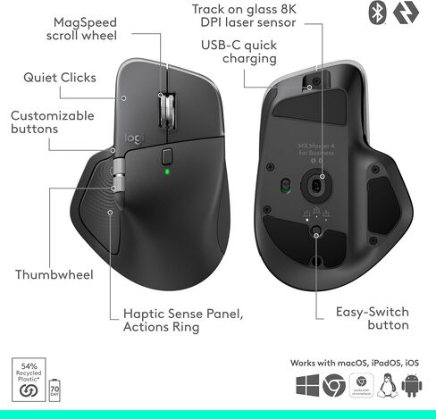 Logitech MX Master 4 for Business, Wireless Mouse with Quiet Clicks, 8K DPI, MagSpeed Scrolling, Logi Bolt Receiver, Bluetooth, Actions Ring, Haptics, USB-C Charging – Graphite in Saudi Arabia