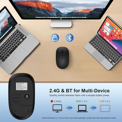 Wireless Mouse for Laptop,2.4GHz Computer Mouse Ambidextrous 3-Button Control with USB A Receiver Wireless Mice for PC, Windows Computers,Macs,Linux，iPad and Laptops,Desktop in Saudi Arabia