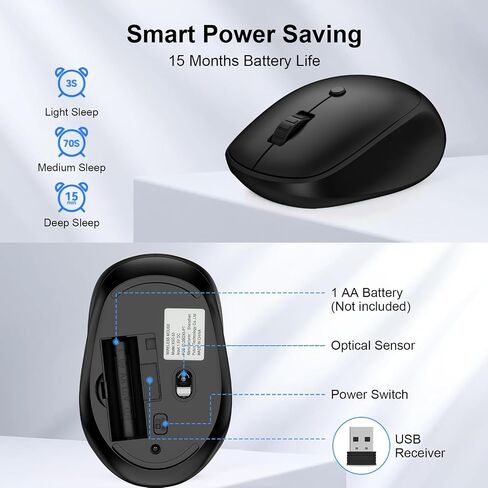 Wireless Computer Mouse,2.4GHz Ergonomic Computer Mouse with USB A Receiver,1600 DPI, 4 Button Optical Wireless Mice for Laptop,Macs,iPad,Linux,PC and Desktop,Suitable for Office and Home Use in Saudi Arabia