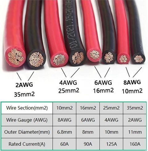 100 متر/لفة RV سلك لف نحاسي 16 مم² PVC نحاس صلب متعدد النواة أسلاك أحمر أسود 220 فولت أسلاك الطاقة 8awg 6awg 4awg 3awg 2awg(70R) in Saudi Arabia