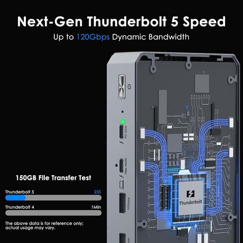 قاعدة توصيل WAVLINK Thunderbolt 5، محطة إرساء 12 في 1 TB5 مع أقصى نقل 120 جيجابت في الثانية، 140 وات PD، منفذ إيثرنت 2.5 جيجا، 4x USB-A 3.2 Gen 2، SD 4.0، شاشة 8K لأجهزة الكمبيوتر المحمولة التي تعمل بنظام التشغيل Windows 11/Mac OS 14.6 أو أحدث TB5/4 in Saudi Arabia
