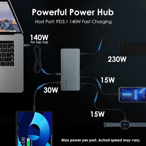 قاعدة توصيل WAVLINK Thunderbolt 5، محطة إرساء 12 في 1 TB5 مع أقصى نقل 120 جيجابت في الثانية، 140 وات PD، منفذ إيثرنت 2.5 جيجا، 4x USB-A 3.2 Gen 2، SD 4.0، شاشة 8K لأجهزة الكمبيوتر المحمولة التي تعمل بنظام التشغيل Windows 11/Mac OS 14.6 أو أحدث TB5/4 in Saudi Arabia