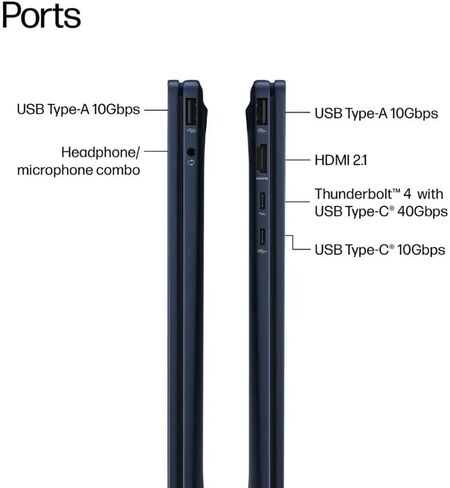 HP OmniBook X Flip 2-in-1 Laptop 14" WUXGA Touchscreen Intel 8-Core Ultra 7 256V Intel Arc Graphics 140V 16GB LPDDR5 1TB SSD Thunderbolt 4 Wi-Fi 6E Backlit Keyboard 5MP + IR Camera Win11 Pro in Saudi Arabia