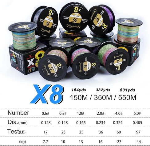 150m Braided Fishing Line X8,Super Strong, Abrasion Resistant, No Stretch, Hi-Grade Performance Fishing Line in Saudi Arabia