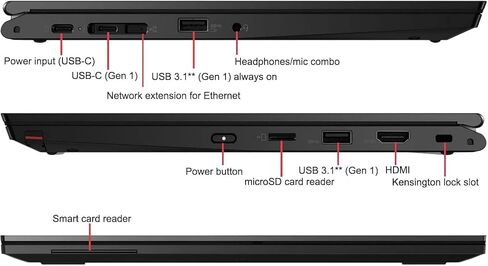 Lenovo ThinkPad L13 Yoga 2 in 1 Laptop FHD(1920x1080) Touchscreen, Core i5-10th, 16GB RAM, 256GB SSD, HDMI, USB-C, Windows 11 Pro (Renewed) in Saudi Arabia