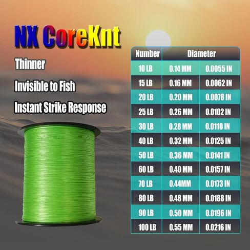 Braided Fishing Line, 12 Strands Pro Grade Braid Fishing Line - Abrasion Resistant - Zero Stretch - Super Tough - Braided Lines for Saltwater or Freshwater in Saudi Arabia