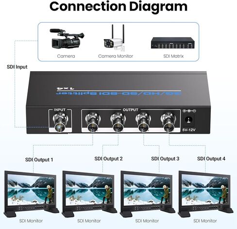 SDI Splitter 1 x 4, 1 in 4 Out SDI Distributor, Supports 3G-SDI/HD-SDI/SD-SDI Up to 1080P@60Hz in Saudi Arabia