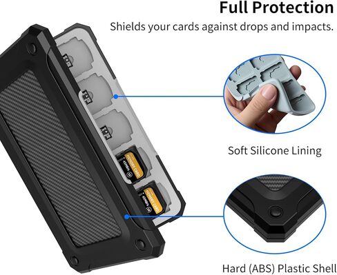 حافظة بطاقة الذاكرة مع 40 فتحة لـ 20 بطاقة Micro SD SDXC SDHC TF و20 بطاقة SD SDXC SDHC، تتميز حامل بطاقة Anyskill SD بتصميم محمول وصغير الحجم لسهولة الحمل in Saudi Arabia