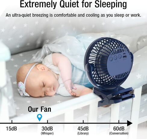 Portable Clip on Fan 65 Working Hours, Camping Fans with LED Lights & Hook, 12000 Capacity Battery Operated Fan with Clamp, USB Rechargeable for Desk, Tent, Treadmill, Stroller, Golf Cart, Home in Kuwait