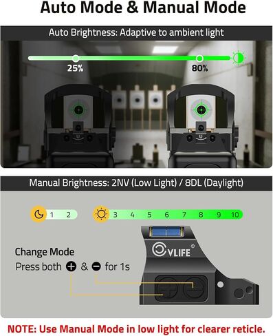 CVLIFE Solar Auto-Brightness Green Dot Sight for RMS RMSc, 2 MOA Dot & 40 MOA Circle Motion Awake Reflex Sight Optics for Compact Pistol, 3000G Shockproof with Adapter for RMR/MOS/Picatinny in Saudi Arabia