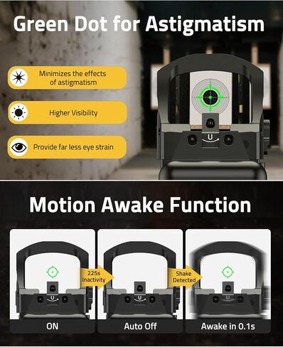 CVLIFE Solar Auto-Brightness Green Dot Sight for RMS RMSc, 2 MOA Dot & 40 MOA Circle Motion Awake Reflex Sight Optics for Compact Pistol, 3000G Shockproof with Adapter for RMR/MOS/Picatinny in Saudi Arabia