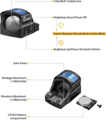 CVLIFE Solar Auto-Brightness Green Dot Sight for RMS RMSc, 2 MOA Dot & 40 MOA Circle Motion Awake Reflex Sight Optics for Compact Pistol, 3000G Shockproof with Adapter for RMR/MOS/Picatinny in Saudi Arabia