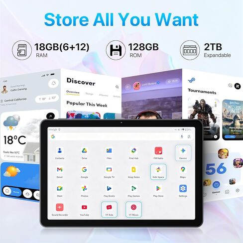 Android 15 Tablet 10.1 inch,18(6+12) GB+128GB+2TB Expandable 2025 Widevine L1 Tablets with Speed 2.0 GHz,1280x800 HD IPS,FM Radio, 5000mAh,WiFi6,GPS,Bluetooth,Travel Gift,Kids Space,YT Kids in Kuwait