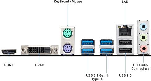 اللوحة الأم للألعاب MSI A520M-A PRO (AMD AM4، DDR4، PCIe 4.0، SATA 6 جيجابايت/ثانية، Dual M.2، USB 3.2 Gen 1، DVI/HDMI، Micro-ATX) (متجددة) in Saudi Arabia