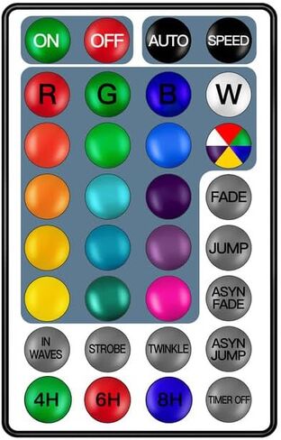 Ollny 8 Mode 1 Timer Remote Control 12A0020 in Saudi Arabia
