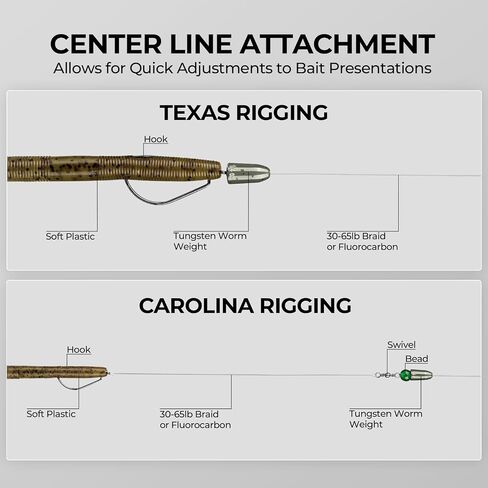 أوزان الصيد MadBite من Kastking Tungsten Worm Fishing، 100% تنجستين، تغرق بسرعة، حجم أصغر، مرفق مضمن، من أجل Texas Rig وCarolina Rig، فتحة مصقولة in Kuwait
