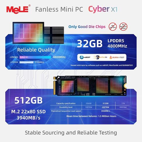 MeLE Mini PC Cyber ​​X1 - N150 كمبيوتر بدون مروحة، ذاكرة وصول عشوائي 16 جيجابايت، تخزين 512 جيجابايت، 2.4/5 جيجا واي فاي، أجهزة كمبيوتر صغيرة USB-C كاملة الوظائف، سطح مكتب ثلاثي العرض 4K في المنزل والمكتب والتعليم والتصوير الفلكي in Saudi Arabia