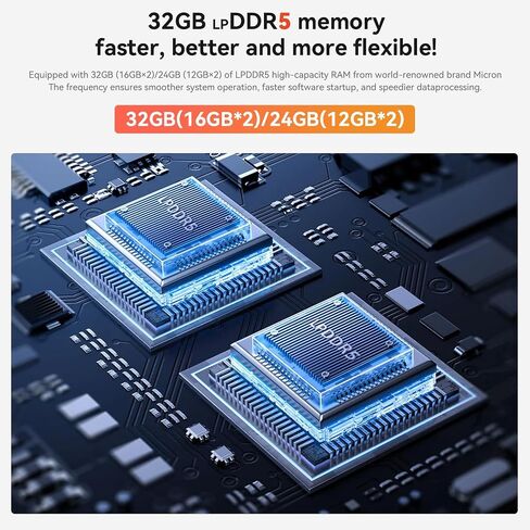 Beelink EQR6 Mini PC, AMD Ryzen 7 6800U(6nm, 8C/16T) up to 4.7GHz, Mini Computer 24GB LPDDR5 RAM 500GB PCIe4.0 SSD, Micro PC 4K@60Hz Dual Display/Built-in PSU/WiFi6/BT5.2/Office/Home/HTPC/W-11 Pro in Saudi Arabia