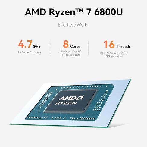 Beelink EQR6 Mini PC, AMD Ryzen 7 6800U(6nm, 8C/16T) up to 4.7GHz, Mini Computer 24GB LPDDR5 RAM 500GB PCIe4.0 SSD, Micro PC 4K@60Hz Dual Display/Built-in PSU/WiFi6/BT5.2/Office/Home/HTPC/W-11 Pro in Saudi Arabia