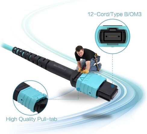 10M/33Ft 12 Core MPO to MPO Optical Fiber Cable OM3 Multimode Type B Patch Cord Female LSZH Jumper for 10G QSFP+/QSFP28 MTP Compatible in Saudi Arabia