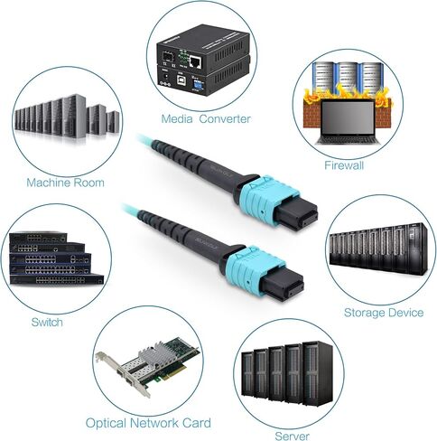 10M/33Ft 12 Core MPO to MPO Optical Fiber Cable OM3 Multimode Type B Patch Cord Female LSZH Jumper for 10G QSFP+/QSFP28 MTP Compatible in Kuwait