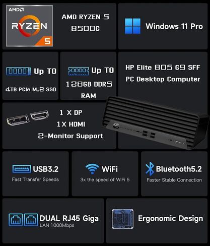 كمبيوتر HP EliteDesk 805 G9 للأعمال المكتبي، AMD Ryzen 5 8500G (Beats i7-11700)، ذاكرة الوصول العشوائي DDR5 سعة 32 جيجابايت، 1 تيرابايت PCIe SSD، رسومات Radeon 740M، DP، دعم شاشتين 4K، Wi-Fi، HDMI، SFF، Windows 11 Pro in Saudi Arabia