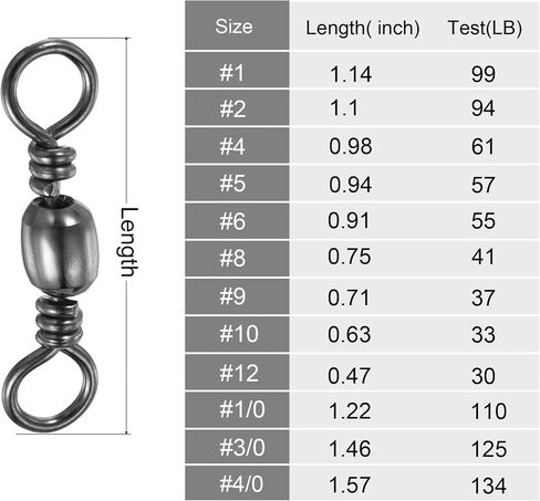 Fishing Barrel Swivels, 50Pcs 61LBS Stainless Steel Solid Ring Terminal Tackle for Saltwater Freshwater Fishing, Black in Saudi Arabia
