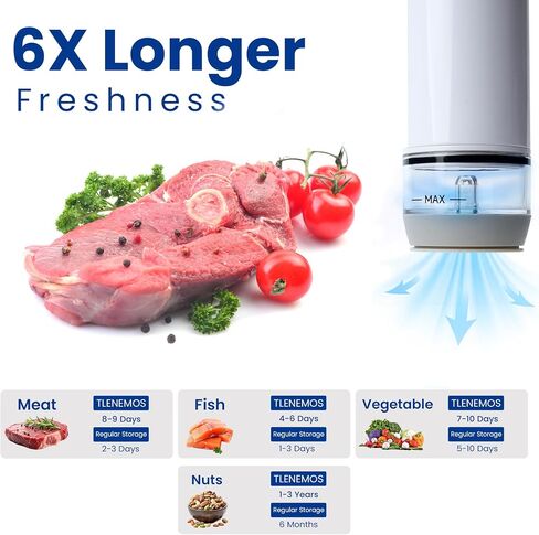 Portable Handheld Vacuum Sealer for Food with 32 Reusable Bags, Compact & Powerful Food Vacuum Sealer with Visible Water Tank, Display Indicator and 6X Freshness Lock for Meal Prep & Storage in Saudi Arabia