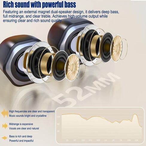 3" Computer Speaker for Desktop or Laptop PC,USB C/USB-Powered,Crystal Clear Sound,Rich Bass,Loud Volume,Direct Control,Plug-N-Play - Black in Saudi Arabia