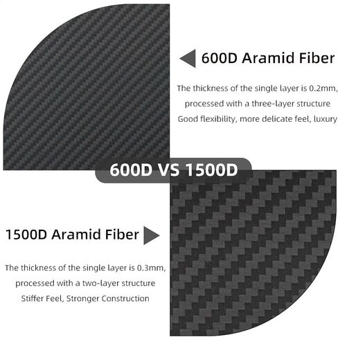Aramid Fiber Case for Samsung Galaxy S25 5G with Carbon Fiber Texture, Super Slim Protective Cover, Soft Touch Sturdy Durable Case, Snap-on Back Cover Wireless Charging Friendly in Kuwait