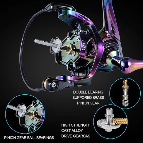 Sougayilang Fishing Reel, Colorful Ultralight Spinning Reels with Graphite Frame 6.0:1 High Speed, Over 39 lbs Carbon Drag for Saltwater or Freshwater Fishing in Saudi Arabia