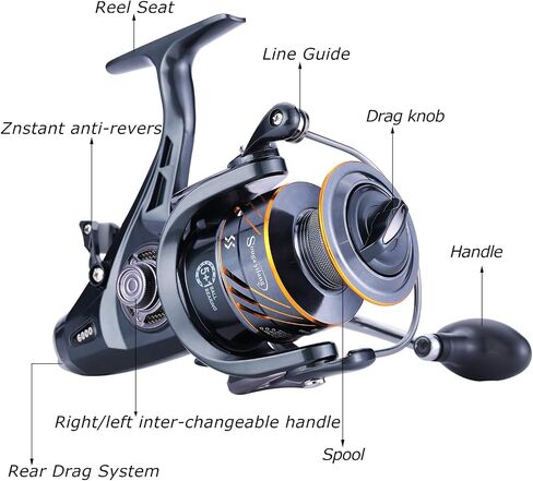 Sougayilang Carp Fishing Reel，5+1 Shielded Stainless Steel BB-Carbon Fiber Drag Carp Reels, for Saltwater or Freshwater Spinning Reels, Fishing Reels in Saudi Arabia