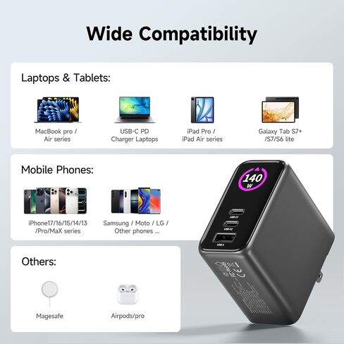 140W MAX USB C Charger | 3-Port Fast Charging Station (2xUSB-C PD3.1 + USB-A QC3.0) | Intuitive Touch Controls, for for MacBook, iPhone 17/16 Series, Samsung Galaxy, Pixel and More in Saudi Arabia