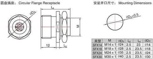 Order 25 Day IP69 Waterproof Connector SFX24-19P Male and Female 19 core - Underwater 20 Meter Connector in Saudi Arabia