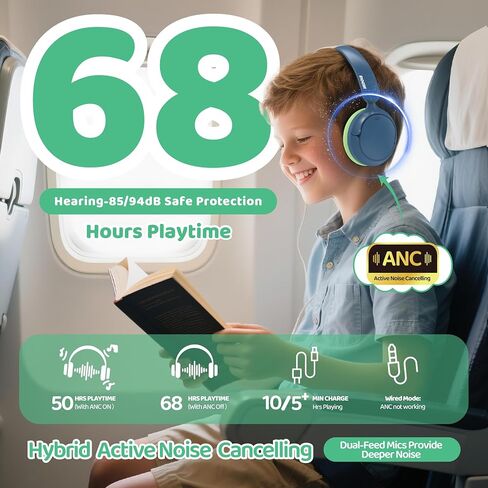 MIDOLA Active Noise Cancelling Kids Headphones Bluetooth 5.4 Wireless Volume Limited 85/94dB,Type C Fast Charging,Over Ear Foldable with Mic Aux Cord for Toddler Child Pad Tablet Blue in Saudi Arabia