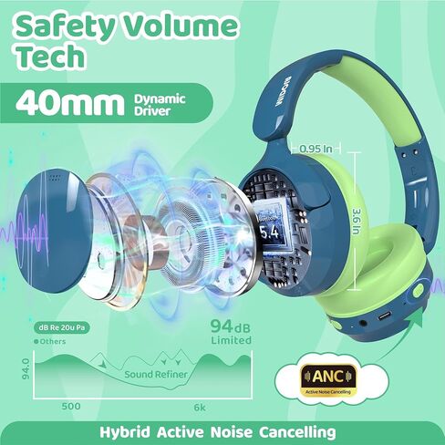 MIDOLA Active Noise Cancelling Kids Headphones Bluetooth 5.4 Wireless Volume Limited 85/94dB,Type C Fast Charging,Over Ear Foldable with Mic Aux Cord for Toddler Child Pad Tablet Blue in Saudi Arabia